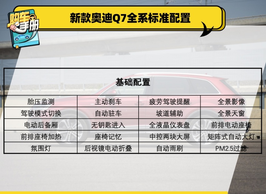 68.98万元入门款就够用 万元优惠后 三十而立拥有新奥迪Q