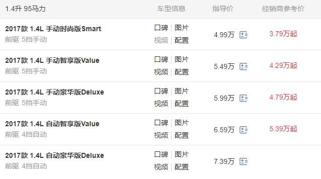 “一万”块买车，焕驰不足4万，首付1万月供仅798元