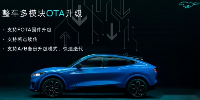 关于Mustang Mach-E，那些福特未与人说的事