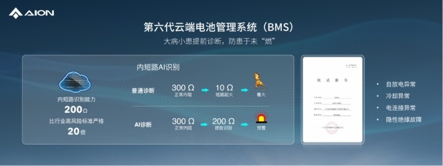 埃安发布弹匣电池2.0技术，首次实现枪击不起火