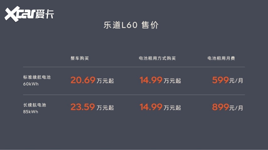 重塑主流家用车价值标准：乐道L60正式上市20.69万元起