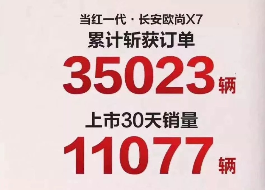 “黄牛”开始炒车？这家车企拿出5000万，延迟提车就赔钱！