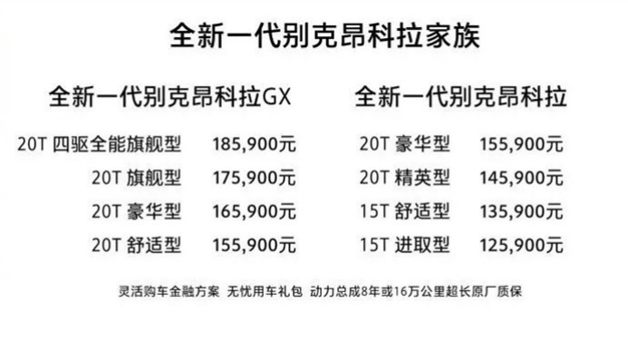 同属年轻态 细看有分级 深解全新一代昂科拉家族“双子星”