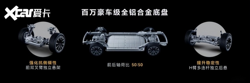 问界M5 EV入局，30万级好手如云，豪华品牌拉响警报？