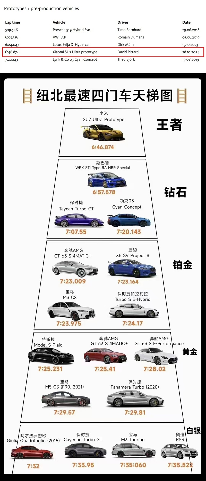 铖品记丨没有周冠宇的F1比赛，你还会看吗？