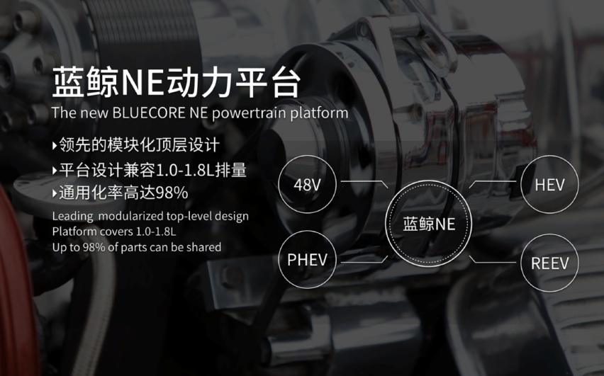 长安蓝鲸NE1.5T为何能喜提“地表最强”？