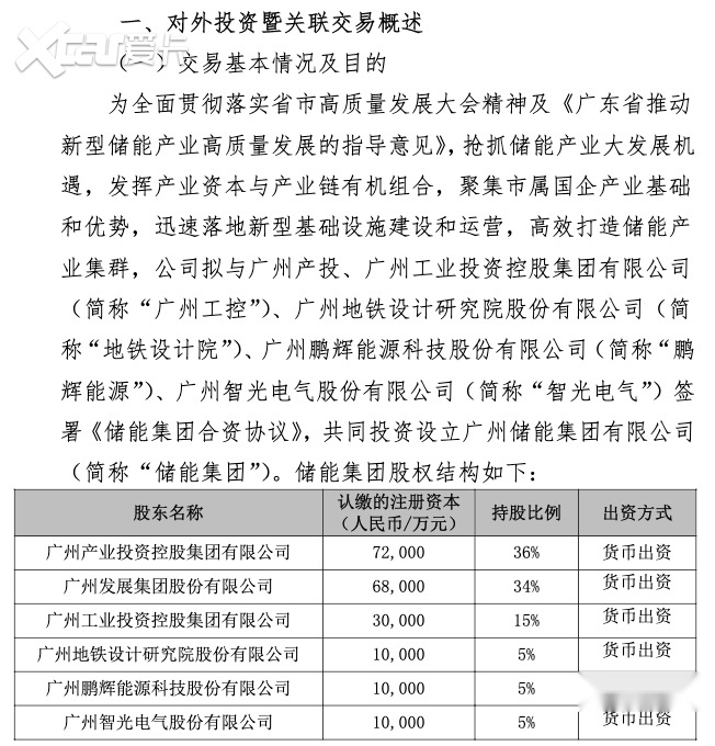 广州政府成立储能平台公司,鹏辉能源位居股东之列