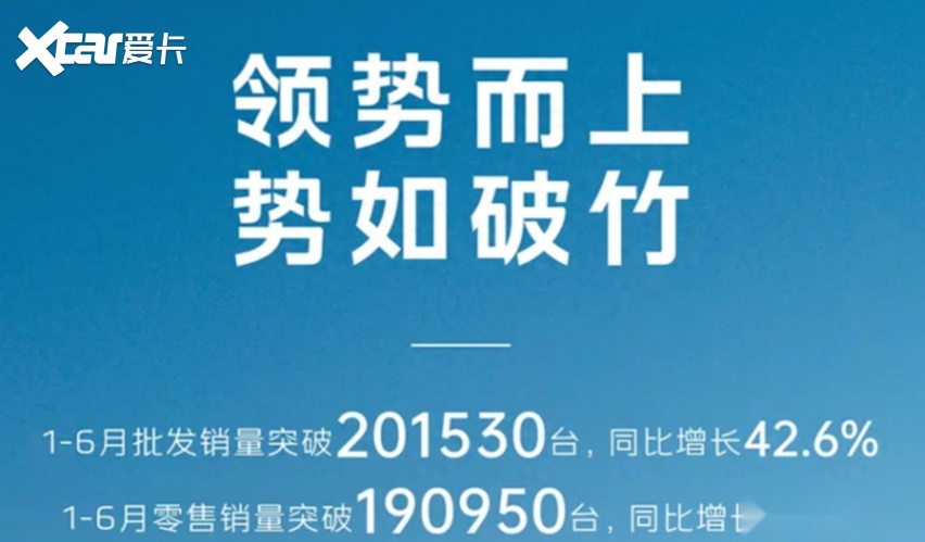 一汽红旗半年考交卷：整体销量向上，新能源仍待发力？