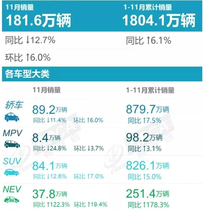ET5让蔚来APP瘫痪，这车有多好，买它还是更便宜的Model 3？