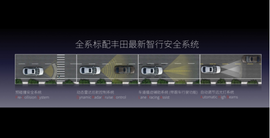 讲讲12代卡罗拉大实话（1）,定价“厚道”还是“鸡贼”？