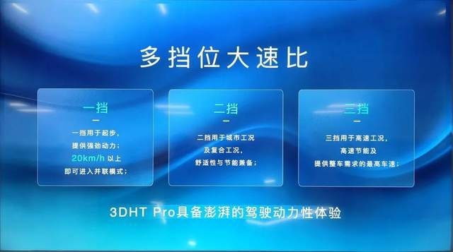 吉利雷神混动技术解析：三挡变速好，好在哪？