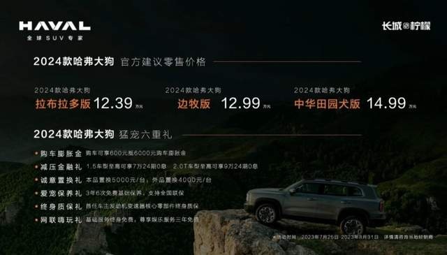 内外兼修,外观/配置双升级！2024款哈弗大狗售12.39万元起