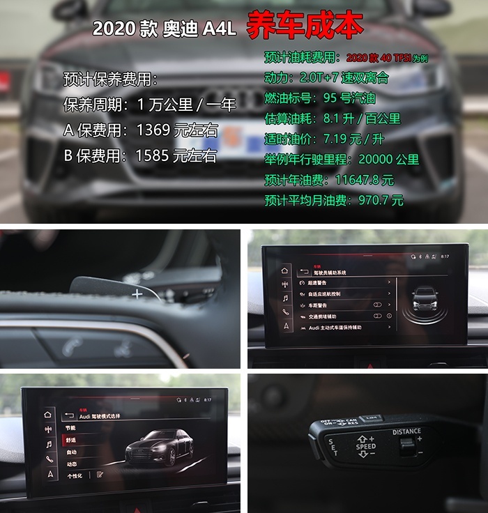 奥迪A4L北京地区狂降8万起，中配29万能落地，养车成本又如何？