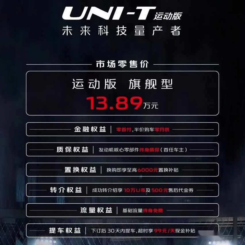 ​改装怕麻烦的年轻人，看看这台刚上市的长安UNI-T运动版