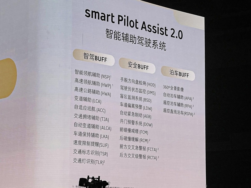 smart精灵#1铂金版上市 配高阶辅助驾驶/售23.99万