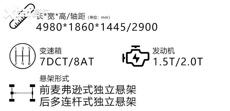 最高优惠3.6万！配置大升级 2025款起亚K5哪款适合你？