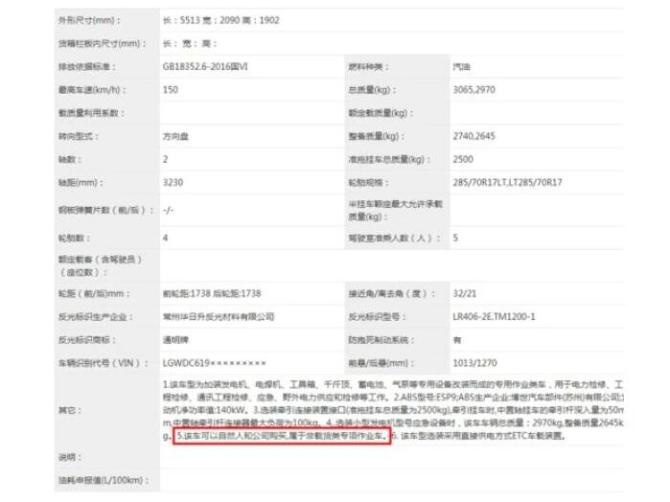 新知达人, 最猛国产皮卡 长城炮黑弹实车 车长5.5米 配竞技杠+绞盘