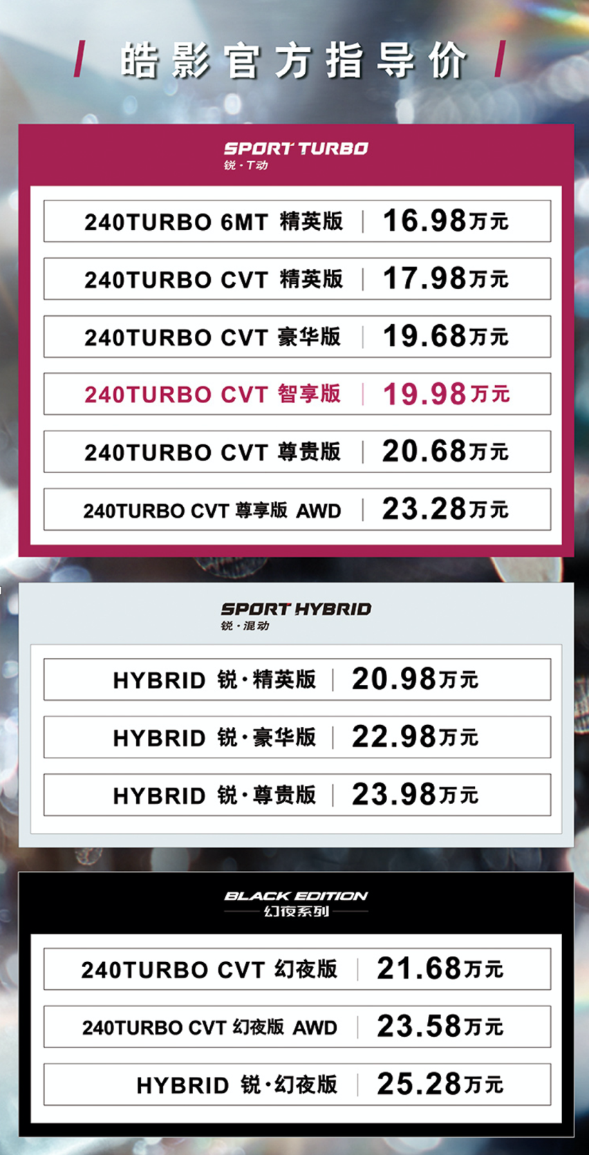 售价16.98万元起 配置选择更丰富 本田新款皓影正式上市