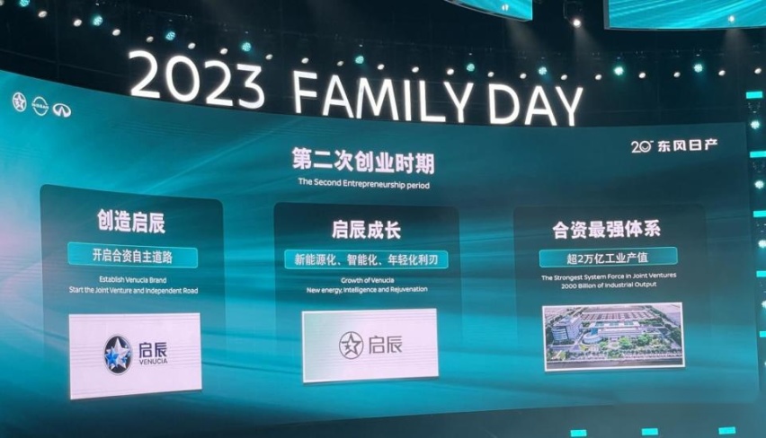 东风日产20岁：光辉岁月已过，美好未来可期！