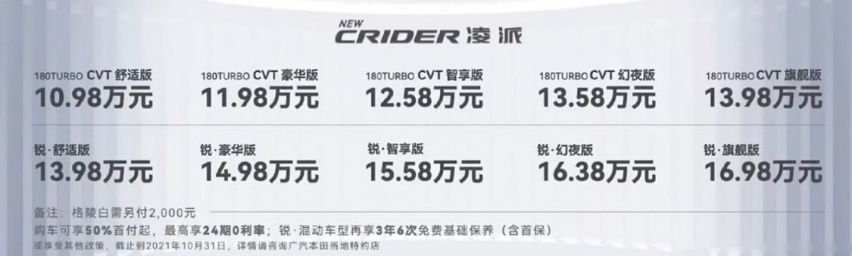 售价10.98万起，两种动力配置，广汽本田新款凌派上市