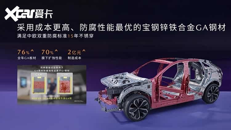 11.99万元起！长安马自达MAZDA EZ-60正式上市