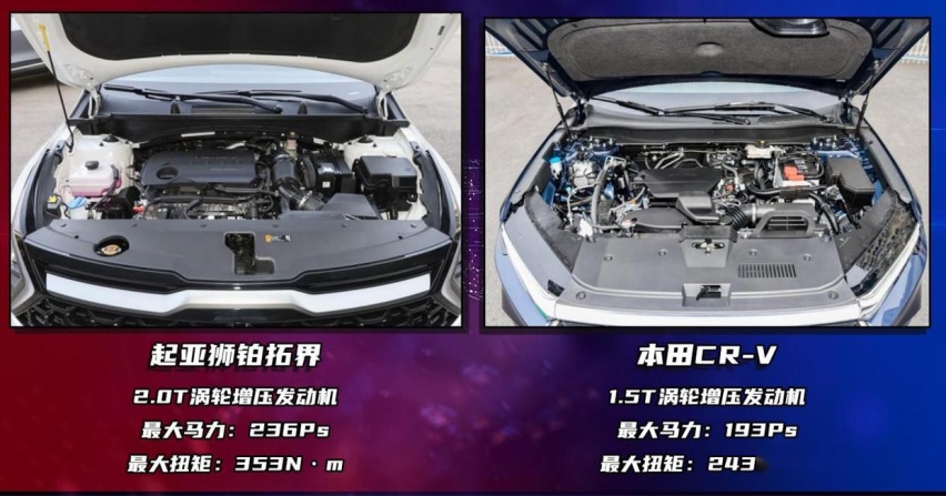 起亚狮铂拓界对比本田CR-V同价格选日系1.5T/CVT还是韩系2.0