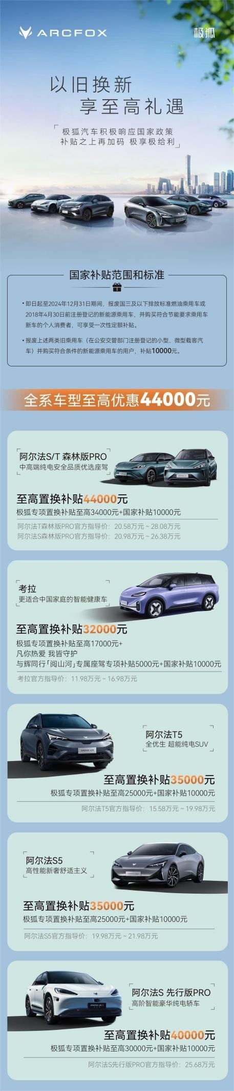 与辉同行专属座驾极狐阿尔法S5，杀入20万级主流纯电市场