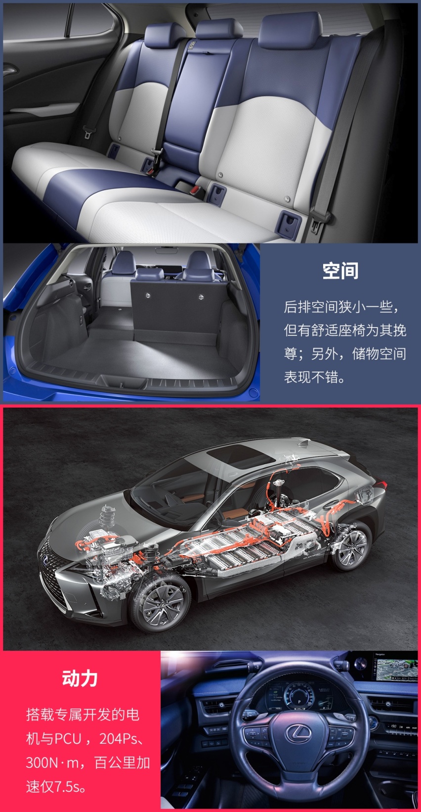 百公里加速仅7.5S，这台30来万的豪华SUV该选哪款？