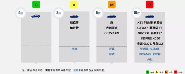C-IASI年度碰撞大揭秘，八个问题看懂精彩亮点