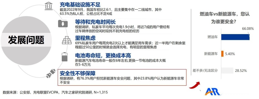 为安全加码，超5亿打造的问界新M7大五座为啥是25万级首选？