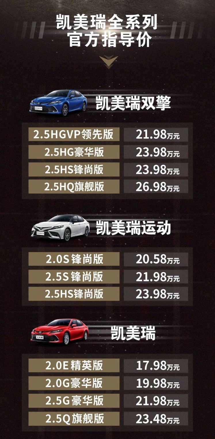 中期改款后的凯美瑞，销量或许会更稳了