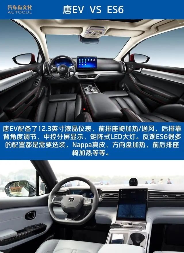 老牌车企与新势力造车的对决 比亚迪唐EV和蔚来ES6谁能更胜