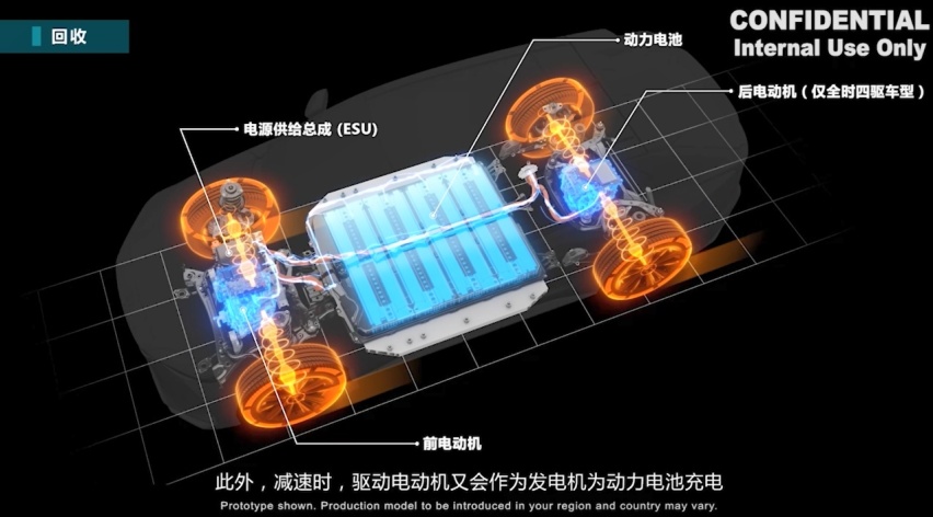 试驾丰田有史以来最有操控感的SUV，续航技术更牛