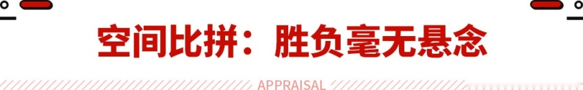 都是年轻前卫的好车 这两款10-15万级SUV谁更香？