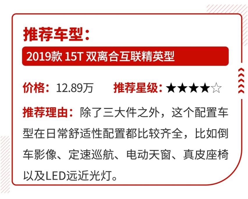 动辄优惠几万块，6.6万起这些车买到就赚！特别适合捡漏