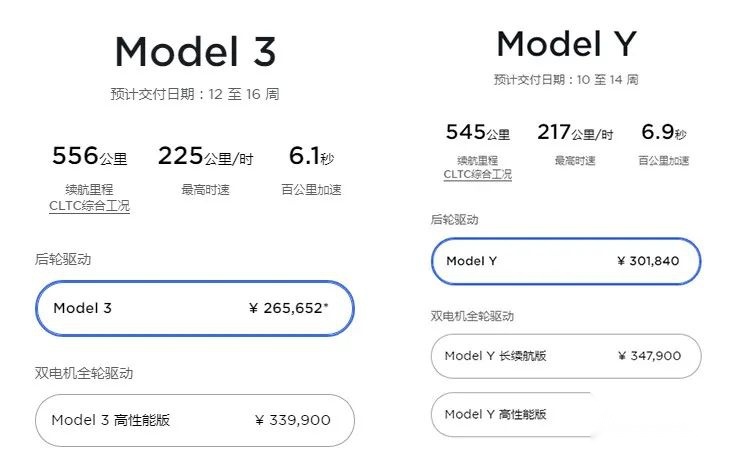 过完2022年就没有补贴，明年买电动车还没有购置税减免？