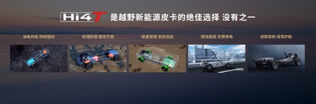 山海炮性能版27.98万元上市 长城炮携超强皮卡阵容闪耀广州车展