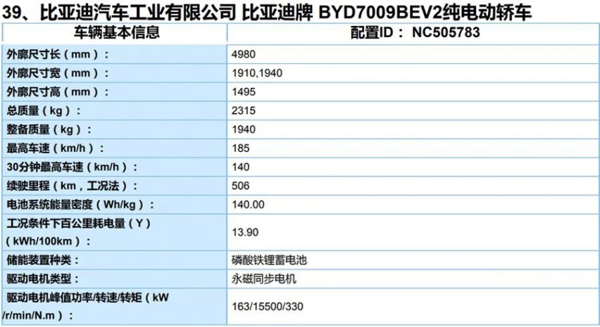 ​第4批新能源目录公布：五菱纯电新车、汉EV等10款重磅新车
