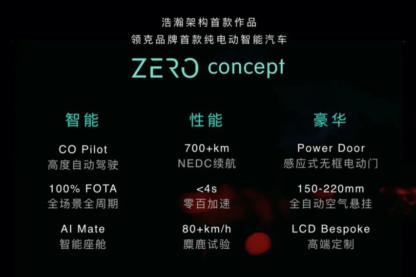 吉利推出极氪汽车,走过的弯路未必都能通向宽广前路
