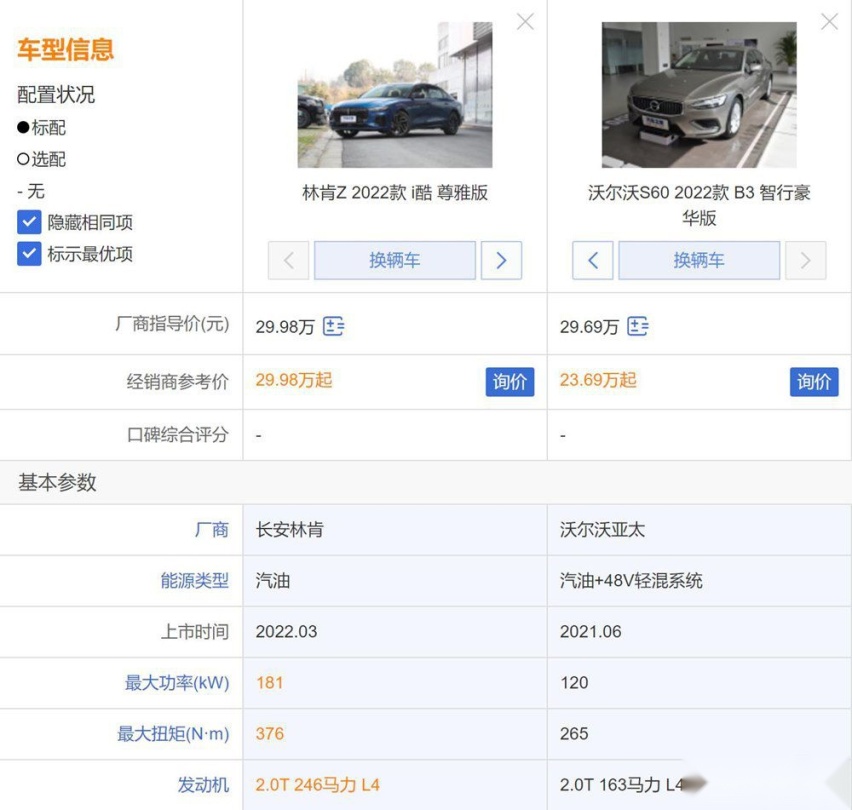 沃尔沃S60对比林肯Z 这次美系豪华赢了！
