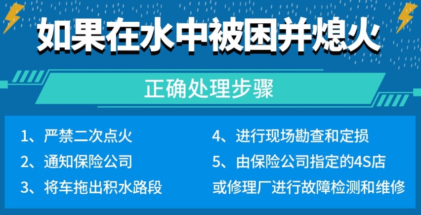 非必要不驾车！暴雨洪水将至 学会这些能保命！