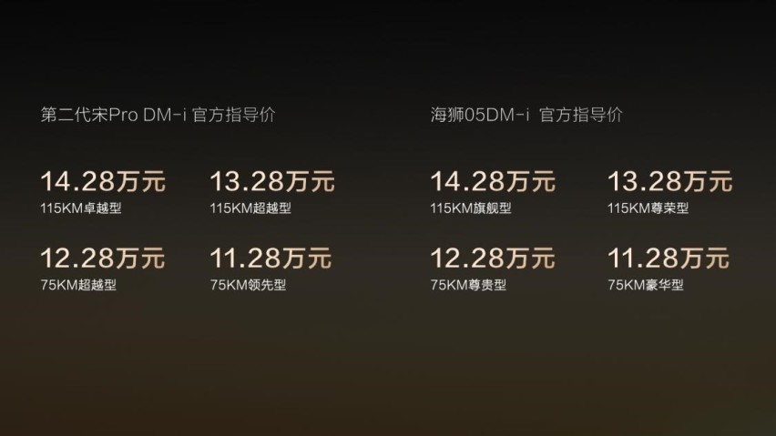 11.28万起，比亚迪海狮05DM-i与第二代宋Pro DM-i树立A