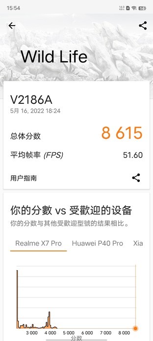 vivo X80 Pro天玑版性能实测：性能旗舰的“芯”选择 