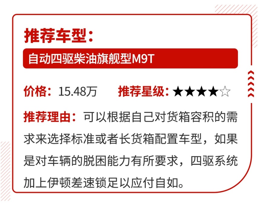 四驱+差速锁，顶配不到16万，本周新车就看这几款！