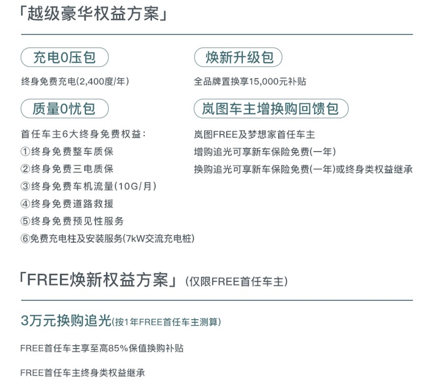 追光7.2万元选装包0元享，配置直接拉满30万还有必要买ET5吗