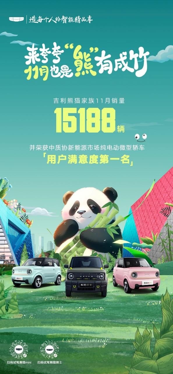 好运加倍，心想事“橙”，吉利熊猫骑士推全新车色“绝对橙”