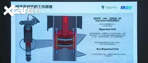 【E汽车】深蓝L06将于2025年四季度上市