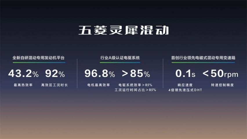 重塑A级家轿价值新标杆 五菱星光正式上市 8.88万元起