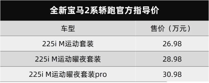 全新宝马2系轿跑车上市、哈弗对“单身狗”下手了丨今日车闻