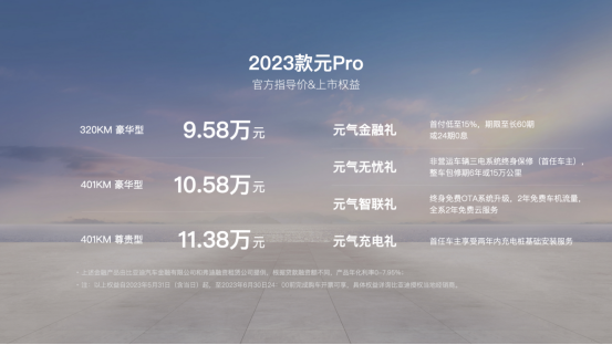 2023款元Pro上市9.58万元起，城市代步SUV新选择！
